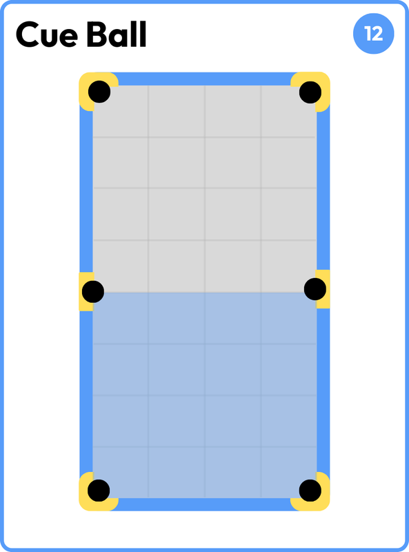 Cue Ball card: the entire bottom half of the table shaded