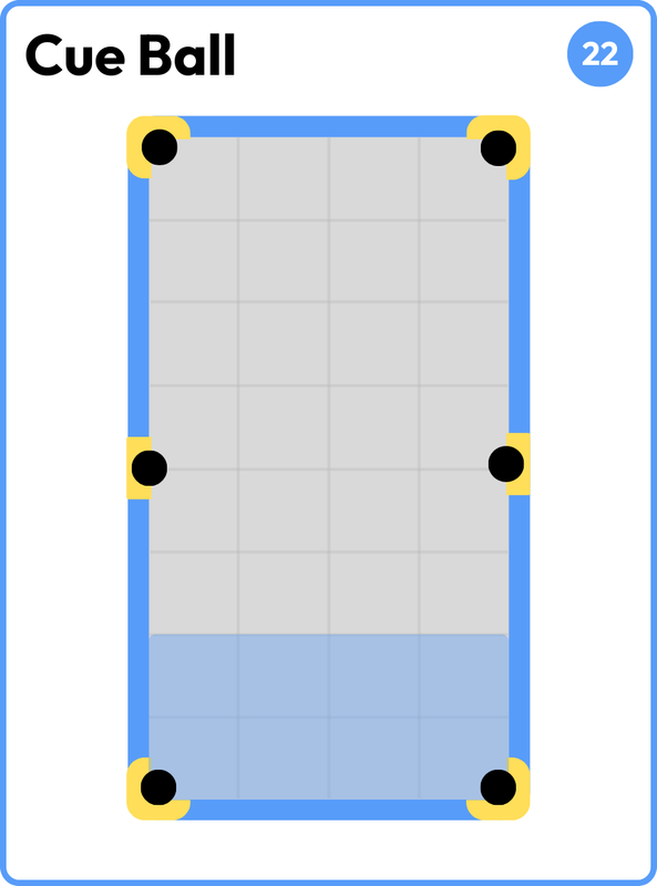 Cue Ball card showing the bottom two rows of the table shaded