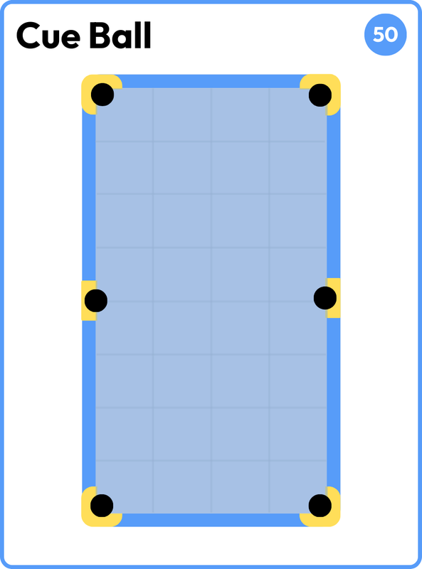 Cue Ball card: the entire table shaded, meaning the cue ball may start anywhere