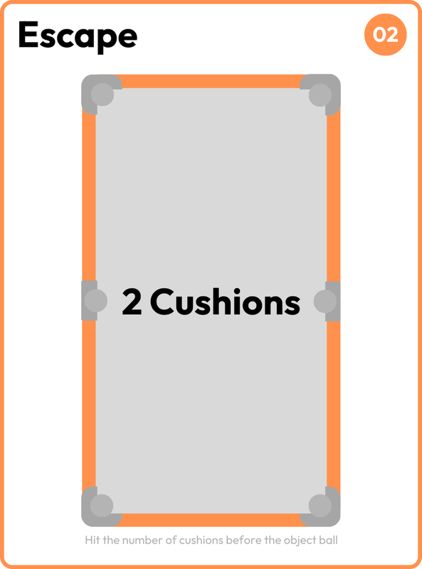 Escape card reading two cushions