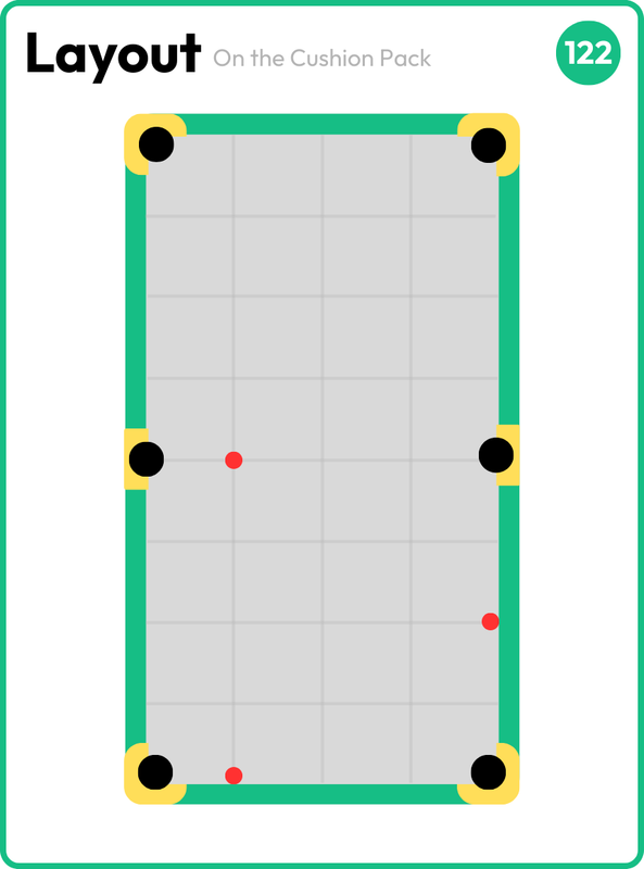 Layout card with three spaced red balls, two hugging the right rail and the baulk cushion