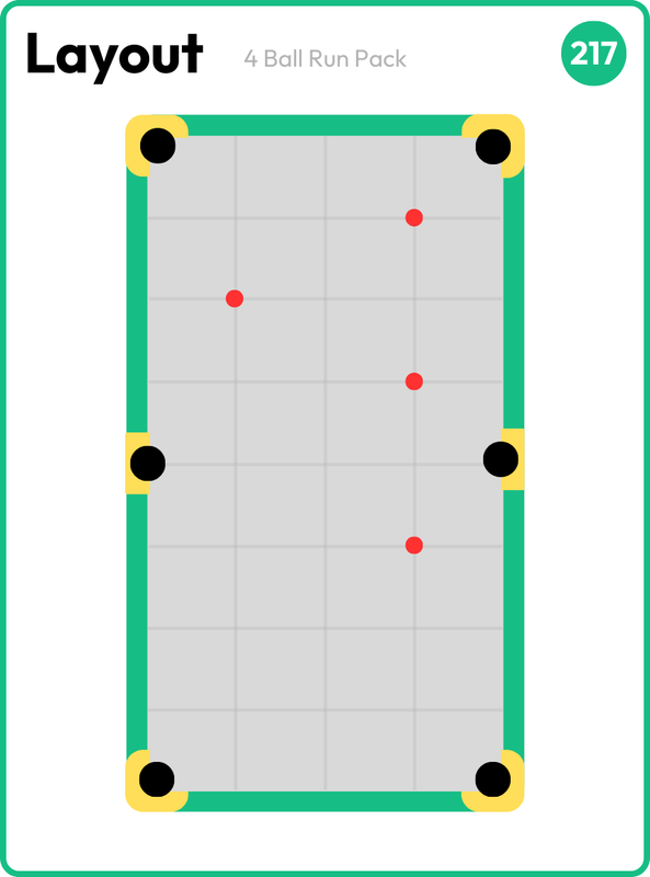 Layout card: four red balls spread across an open table, none near a rail or each other