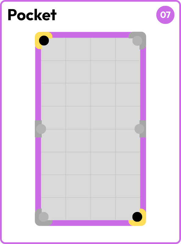 Pocket card with two diagonally opposite corner pockets live and the rest greyed out