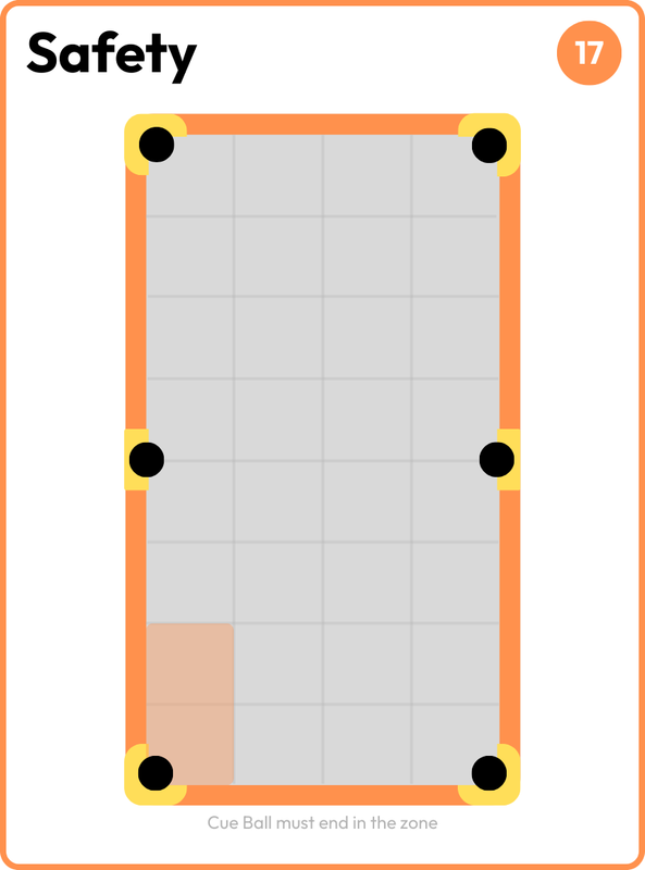 Safety card: a small two-cell zone tucked into the bottom-left corner of the table